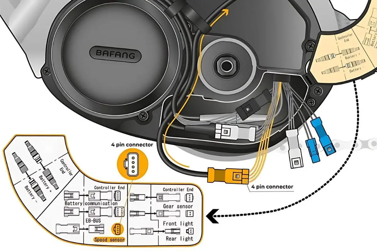 bafang speedbox wiring diagram Schemat podłączenia SpeedBox 3.1 dla silników Bafang.